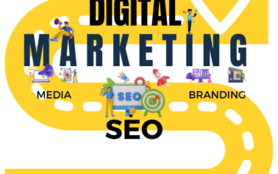 Digital Marketing Roadmap